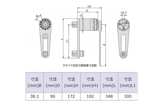 強力パワーレンチ 差込角12.7mm(1/2