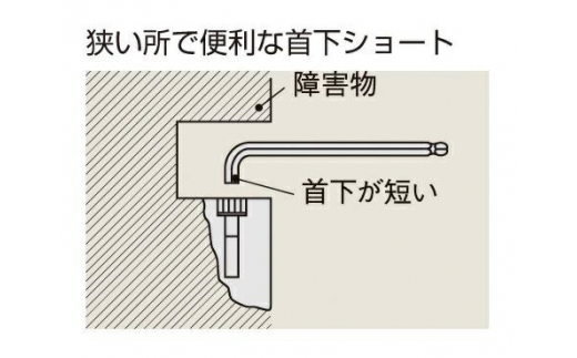 首下ショートロングボールポイントL形レンチセット※インチ　BLB900S　工具　TONE　 トネ【原材料不足等のため、お届けまで長期間頂戴する可能性があります】|TONE株式会社