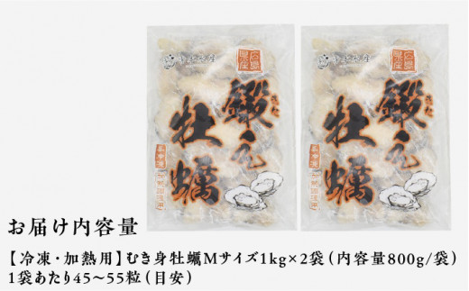 広島産 大粒 鍛え牡蠣 むき身 Mサイズ（冷凍）計2kg＜有限会社寺本水産＞江田島市 [XAE022]|有限会社 寺本水産