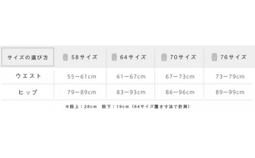 アムウェイ ガードル 76サイズ - evc.co.il