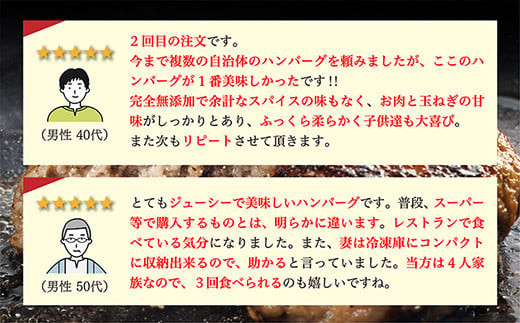 レビュー