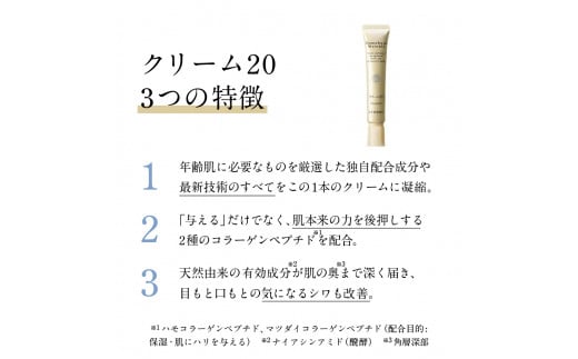 再春館製薬所 ドモホルンリンクル 基本4点 ハーフ セット 保湿液