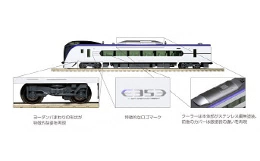 H013-23 Nゲージ 伝統を未来へ繋ぐ。E353系「あずさ・かいじ」線路