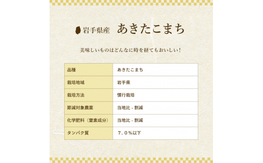 6か月定期便】盛岡市産あきたこまち【無洗米】10kg×6か月 - 岩手県盛岡