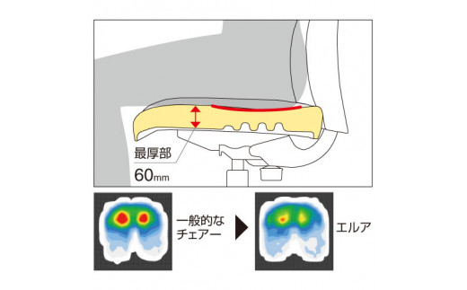 Mea3_コクヨチェアー　エルア(ソフトベージュ・本体黒)／肘つき　／在宅ワーク・テレワークにお勧めの椅子|