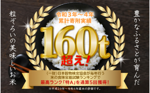 新米】定期便 ≪6ヶ月連続お届け≫ いちほまれ 5kg × 6回（計30kg）特A