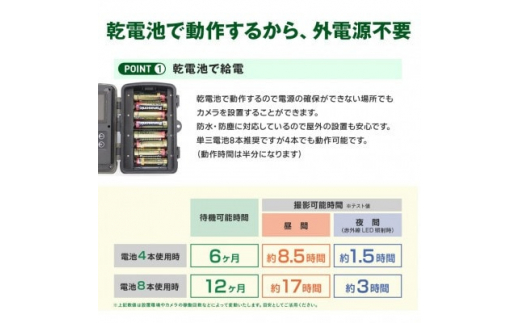 トレイルカメラ 4200万画素 監視・防犯カメラ 乾電池 電源不要 WTW