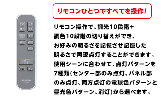 41-46LEDシーリングライト パネルライトスクエア 8畳 ホワイト CEA