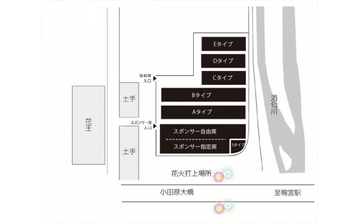 小田原酒匂川花火大会 有料観覧席 S席 ベット２台とローテーブル、駐車