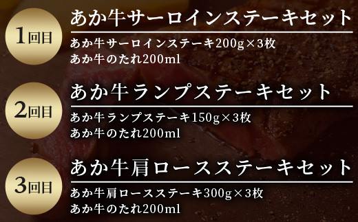 【定期便12回】あか牛ステーキ 12種 極上 食べ比べ！ 