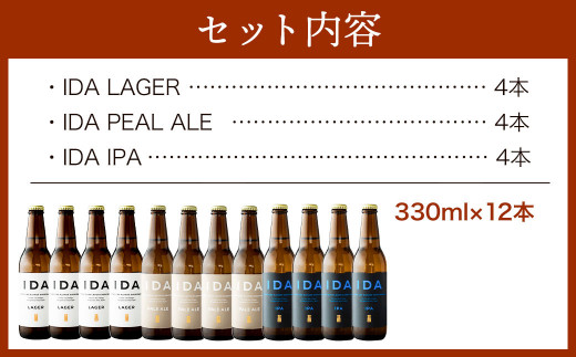クラフトビール IDA 3種 飲み比べ 12本 セット