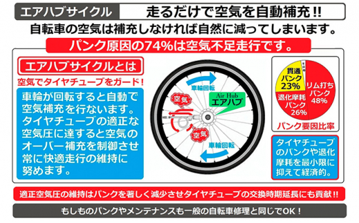 700cアウターリミッツ6Sエアハブオートライト - 大阪府堺市｜ふるさとチョイス - ふるさと納税サイト