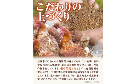 【令和5年12月発送】 【先行受付】令和5年産 新米 米 15kg ふるさと米 備中笠岡 人気品種をお届け！ 国産 ヒノヒカリ あきたこまち にこまる  きぬむすめ お米 ブランド米 ふっくら ハリ おにぎり 弁当 発送時期が選べる 単一原料米 検査済み お取り寄せ 送料無料 岡山県産|