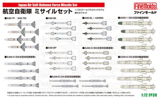 1/72スケール　プラモデル®航空自衛隊 F-4EJ 戦闘機　豊橋市ふるさと寄附特別セット