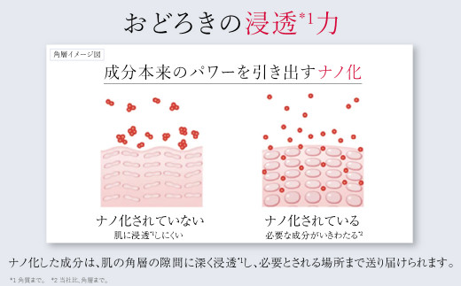 富士フイルム アスタリフト《美白ケア プレミアム８点セット》【化粧品 コスメ スキンケア メイク エイジング　ゆるぎない肌の美しさは、土台から　 肌の基礎となる角層から 神奈川県 南足柄市 】