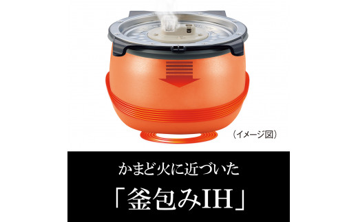 1385 タイガー魔法瓶 圧力IHジャー炊飯器 JPI-Y100WY 5.5合炊き ピュア