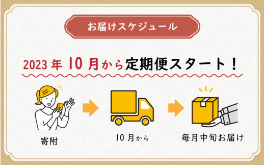 【定期便12ヶ月連続】令和5年産 ふくい東郷米 特別栽培米 減農薬コシヒカリ 6kg(3kg×2袋)×12ヶ月  合計72kg【胚芽付米】[M-020014_03] - 福井県福井市｜ふるさとチョイス - ふるさと納税サイト