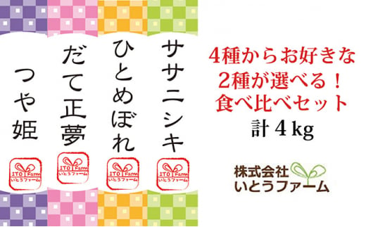 【ひとめぼれ・つや姫】いとうファームの令和6年産 2品種を選べる！食べ比べセットB 計4kg ※2024年10月下旬より順次発送予定 1479383 - 宮城県涌谷町