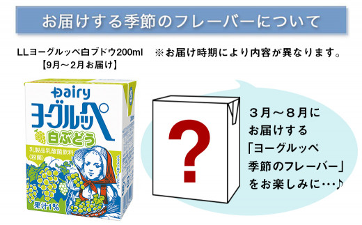 みんなのヨーグルッペセット_23-2302_ (都城市) 南日本酪農協同 デーリィ 宮崎のご当地飲料 ヨーグルッペライト ヨーグルッペ  ヨーグルッペりんご ヨーグルッペ季節のフレーバー 合計78本