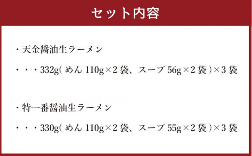 藤原製麺 製造 旭川ラーメン 醤油生ラーメンセット ( 天金醤油、特一番