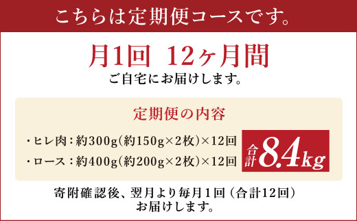 12ヶ月定期便】あか牛ヒレステーキ約300g ロースステーキ約400g 合計約