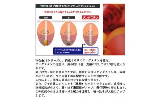 【プロ山元ウキ】タングステン　Ｗ合金１８Ｅ　３個セット