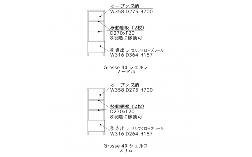 当返礼品はスリムタイプです。