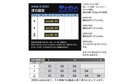 【プロ山元ウキ】W合金18ZEROＳ　3個セット|株式会社　山元工房