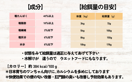 鹿肉ドライフード300g×1袋 鹿もも肉ジャーキー70g×2袋】 常温 鹿肉