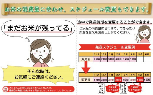 令和5年産 特別栽培米 つや姫 【玄米】 定期便 60kg（10kg×1カ月間隔で6回お届け）＜配送時期指定可＞ 山形県  戸沢村|株式会社ちいきパブリックリレーションズ