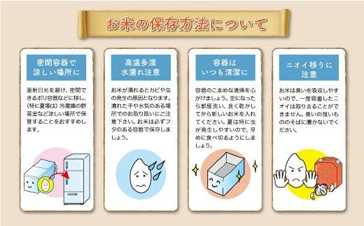 令和5年産 特別栽培米 つや姫 【玄米】 定期便 60kg（10kg×1カ月間隔で