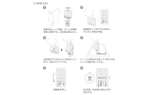 自宅で猫の健康チェック》尿検査キット・おしっことるよ - 岩手県盛岡 