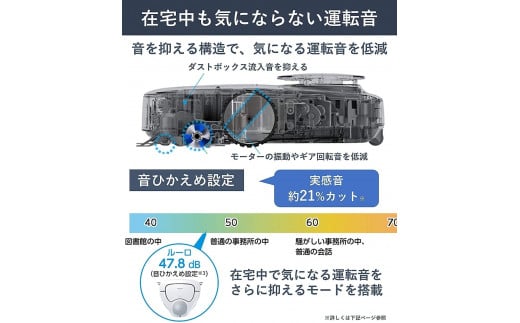 AA10 ロボット掃除機「ルーロ」 MC-RSF600-W パナソニック - 滋賀県