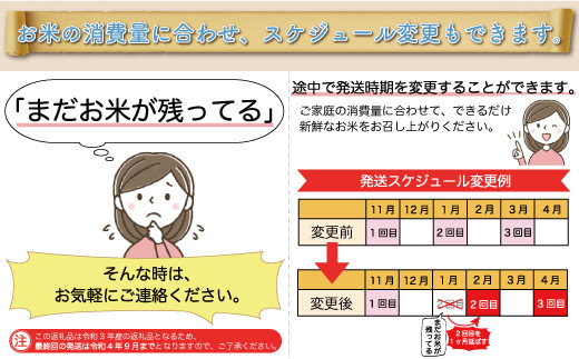 令和5年産 雪若丸 【白米】 定期便 60㎏（20kg×2カ月間隔で3回お届け