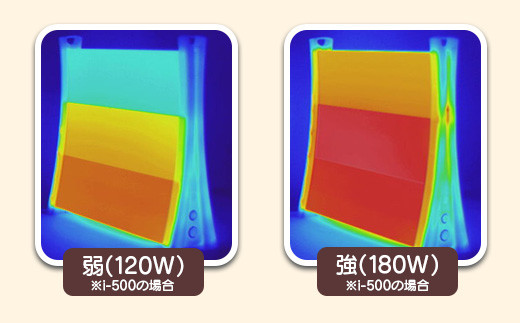 アルミパネルヒーターicoro（イコロ）50cmタイプ ホワイト（i-500WH