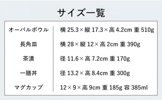 波佐見焼】 丸紋菊 5点セット プレート マグカップ 茶碗 ボウル 食器