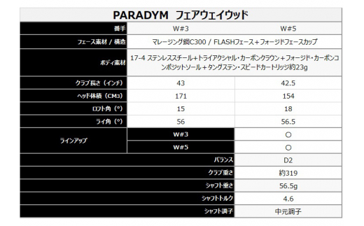 ふるさと納税 PARADYM フェアウェイウッド Diamana GT 50 (スペック：R