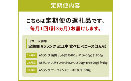 1カ月目：A5ランク近江牛焼肉セット(モモ400ｇ・バラ400ｇ)　計800ｇ