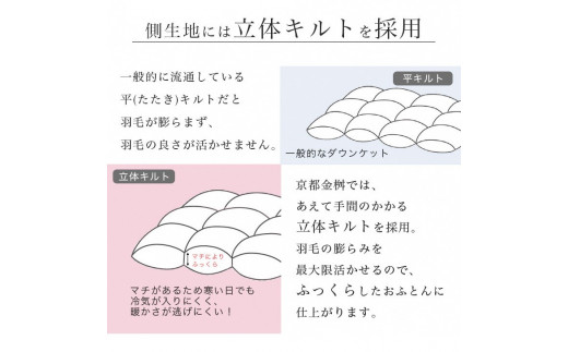 訳あり】 ＜京都金桝＞色柄お任せ 羽毛布団 掛け布団『ダブル