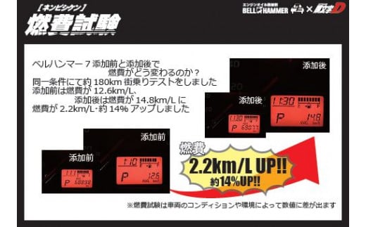 ベルハンマーセブン 330ml × 頭文字Dコラボモデル 2本セット【藤原拓海・高橋啓介バージョン2種】