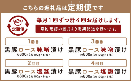 F-024 【4回定期便】かごしま黒豚ロースの味噌漬け・塩麹漬け食べ比べ (合計 約3.2kg)