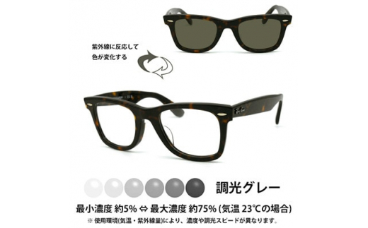 国産調光レンズ使用オリジナルレイバン色が変わるサングラス(RX5121F ...
