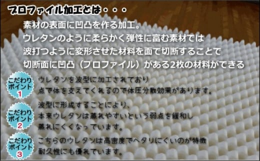 高級ホテル仕様体圧分散プロファイル多層極厚敷布団 カラー：ブルー