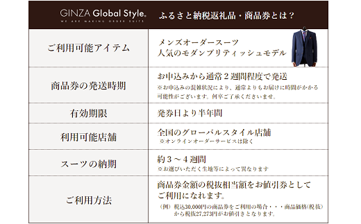 GINZA Global Style オーダースーツ 商品券（15，000円券） GS-3 グローバルスタイル メンズスーツ 男性 仕立て  オーダーメイド プレゼント