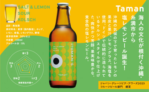 ITOMAN/S」クラフトビール3種12本セット（Akamachi/Taman/Irabucha