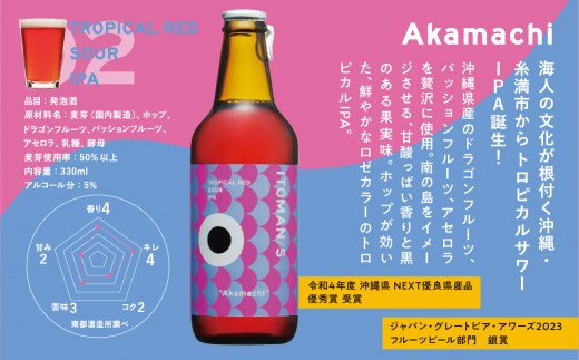 ITOMAN/S」クラフトビール3種12本セット（Akamachi/Taman/Irabucha