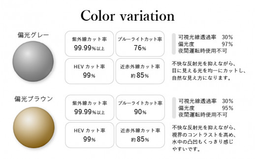 母の日】偏光サングラス アイ＆目元スキンケア「SOLAIZ OUTDOOR