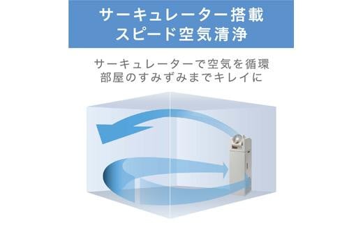 サーキュレーター付加湿空気清浄機CHA-A55-Cアイボリー - 宮城県角田市｜ふるさとチョイス - ふるさと納税サイト