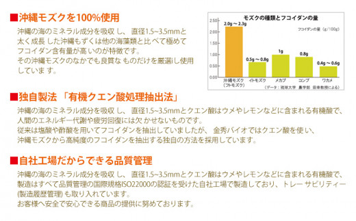 金秀バイオ】すこやかフコイダン 1箱（30袋入り）30日分（約1ヶ月分