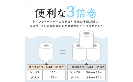 トイレ約4500回分 / ダブル 3倍巻き / 48ロール】トイレットペーパー